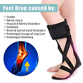 Orthopedic Brace boot for Foot Orthosis Support and Stroke Recovery